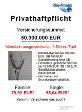 Privathaftpflicht
